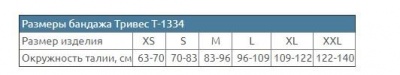 Бандаж послеоперационный Т-1334/Т.26.04 "Тривес" в магазине Склад Медтехники