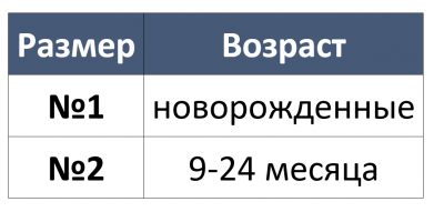 Ортез корригирующий при дисплазии тазобедренного сустава (стремена Павлика) OP1170 "Orliman" в магазине Склад Медтехники