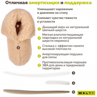 Тапочки "Теплушки" женские из натуральной шерсти (стелька с эффектом памяти) 030101-0200/э "Холти" (р.38, бежевый)